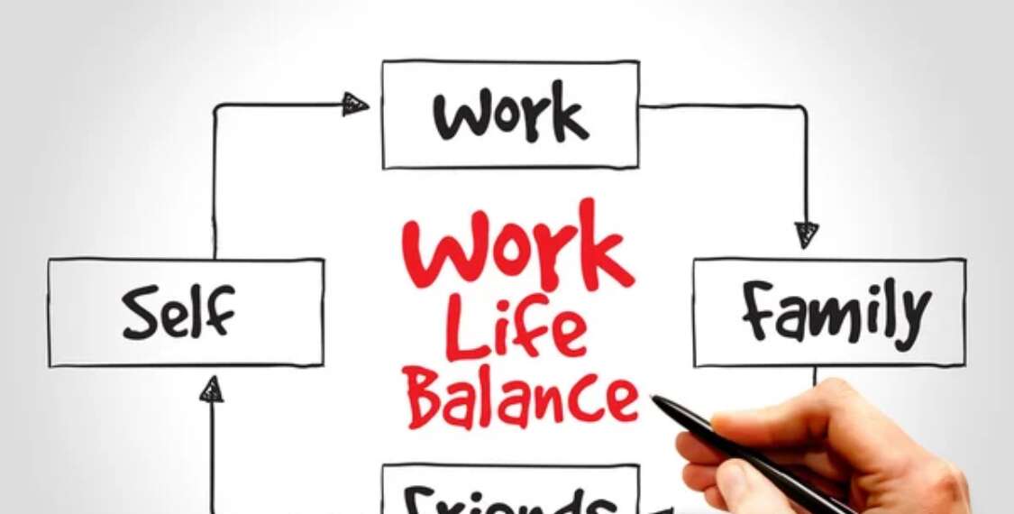 Work Life Balance Circle: Finding Harmony