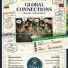 International & Language Exchange