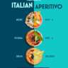  Thursday Aperitivo 