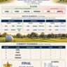 Semi-Finals Matchplay