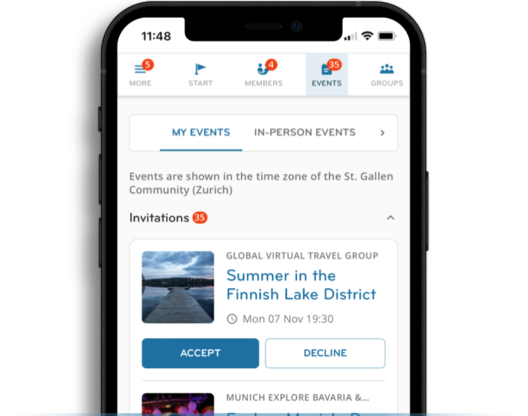 Meet your community
